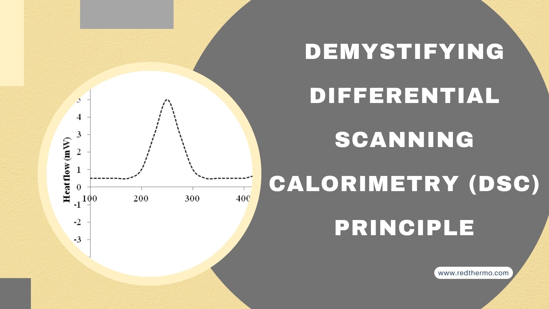 Demystifying Differential Scanning Calorimetry (DSC) Principle